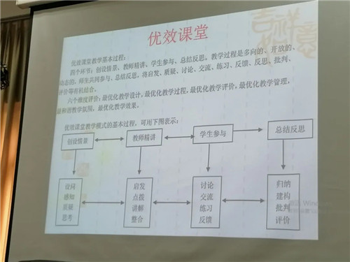 相約成外，專注成長